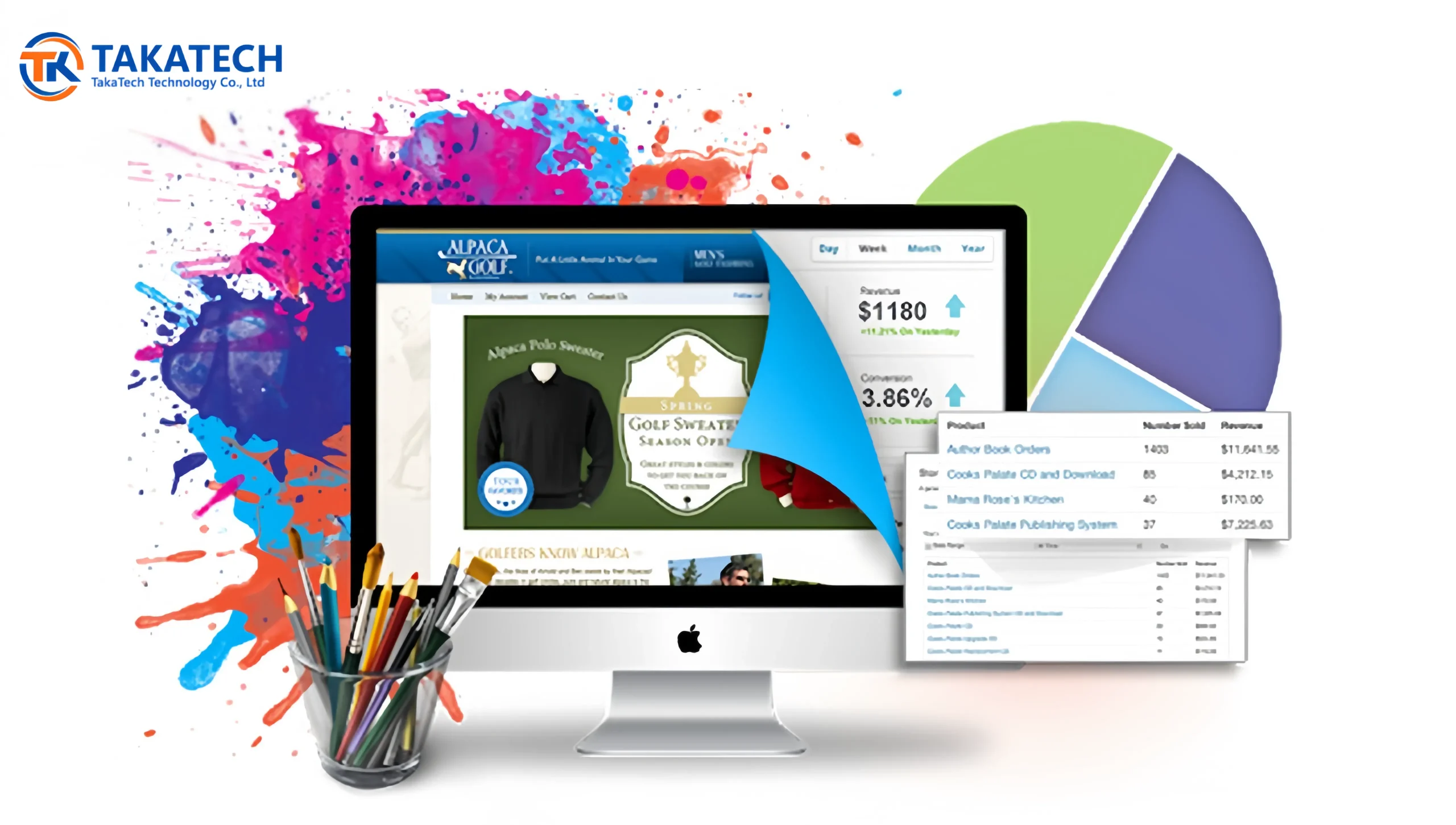 Thiết Kế Website, Cổng Thông Tin Điện Tử