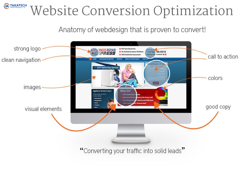 tối ưu hóa tỷ lệ chuyển đổi CRO cho website