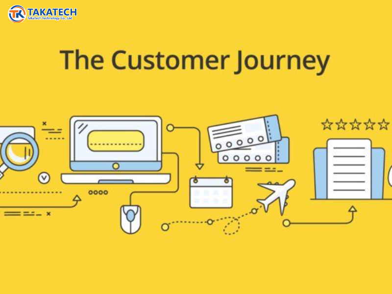 bản đồ hành trình khách hàn