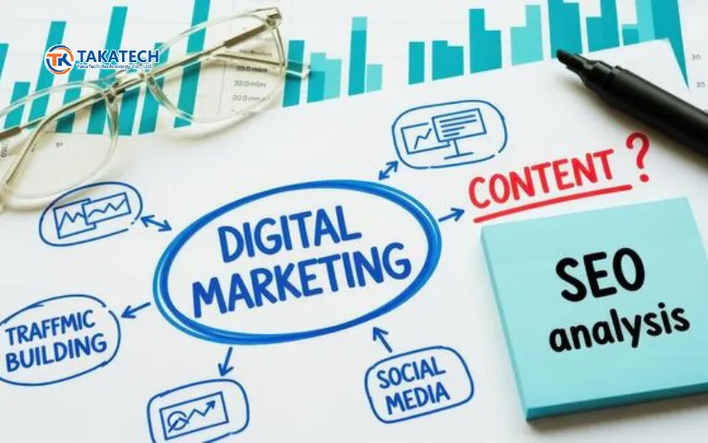 tiếp thị kỹ thuật số