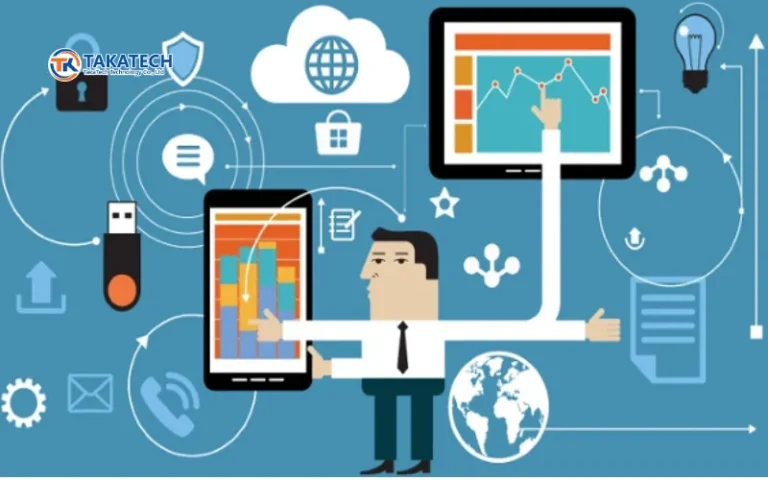 phần mềm quản lý doanh nghiệp